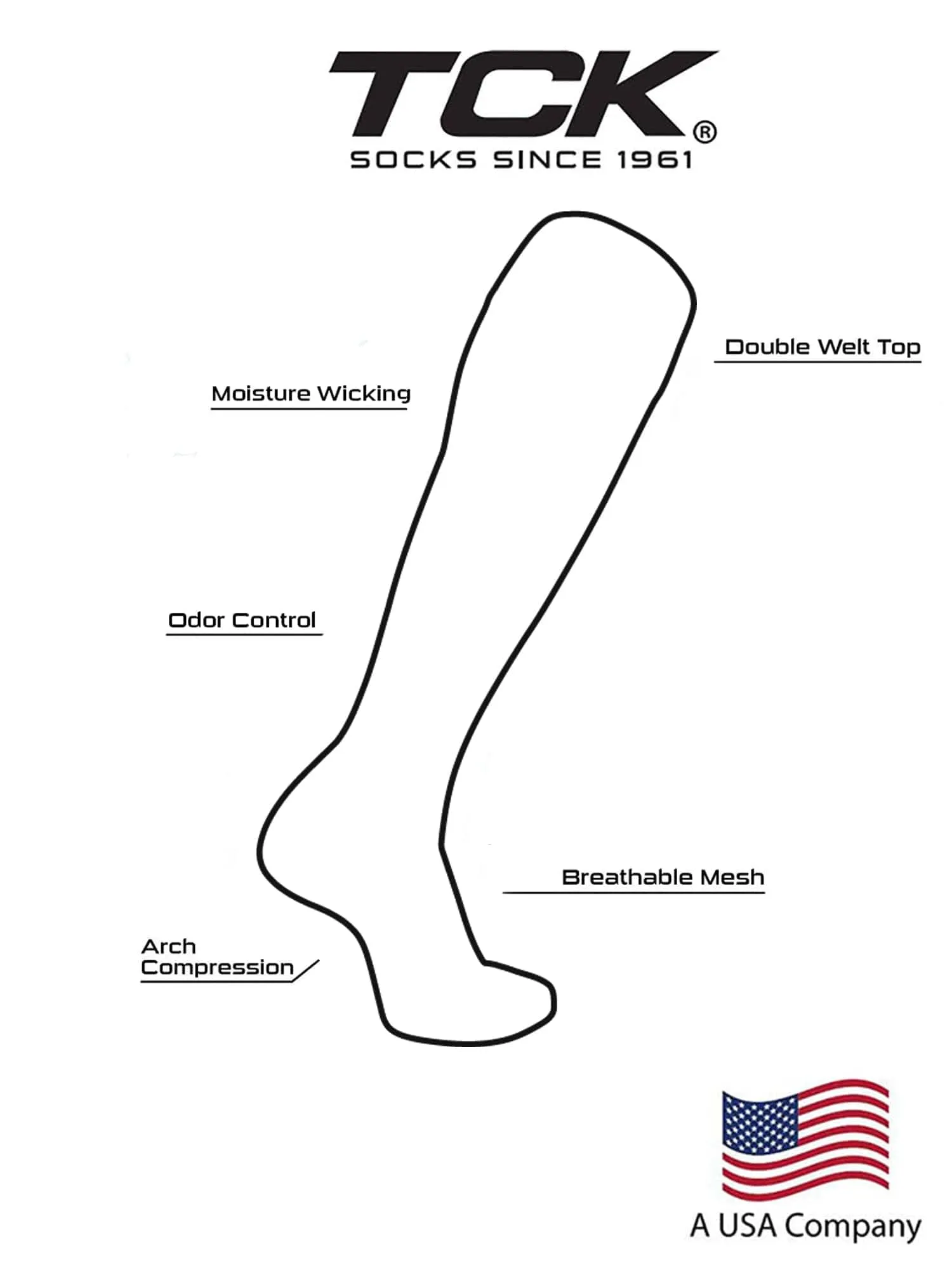 Flat Knit Cotton Sanitary Sock